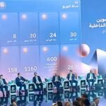 وزير الزراعة: استهداف 12 مليون فدان واستنباط 100 صنف استراتيجي بحلول 2030